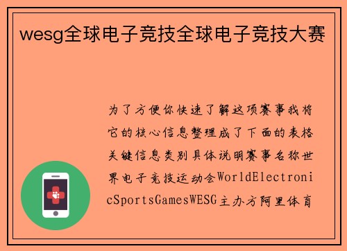 wesg全球电子竞技全球电子竞技大赛